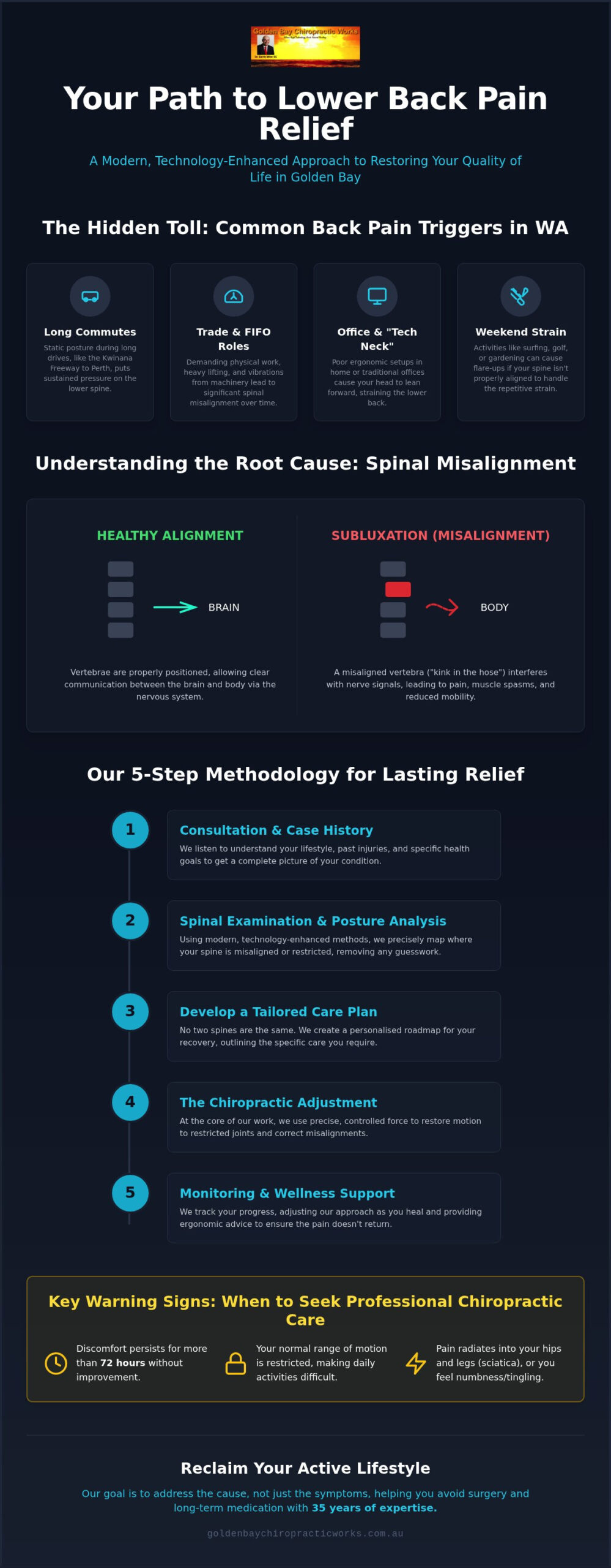 Lower Back Pain Relief: Chiropractic Guide for Golden Bay