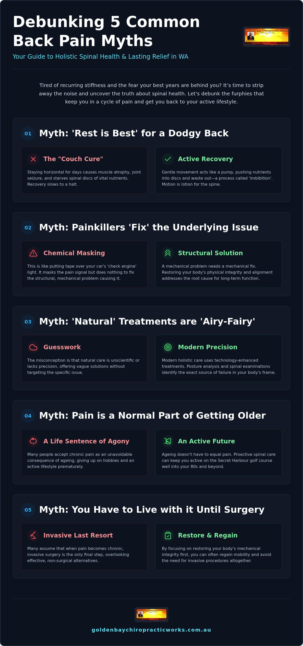Natural Back Pain Treatment: 5 Common Myths Debunked for WA Residents