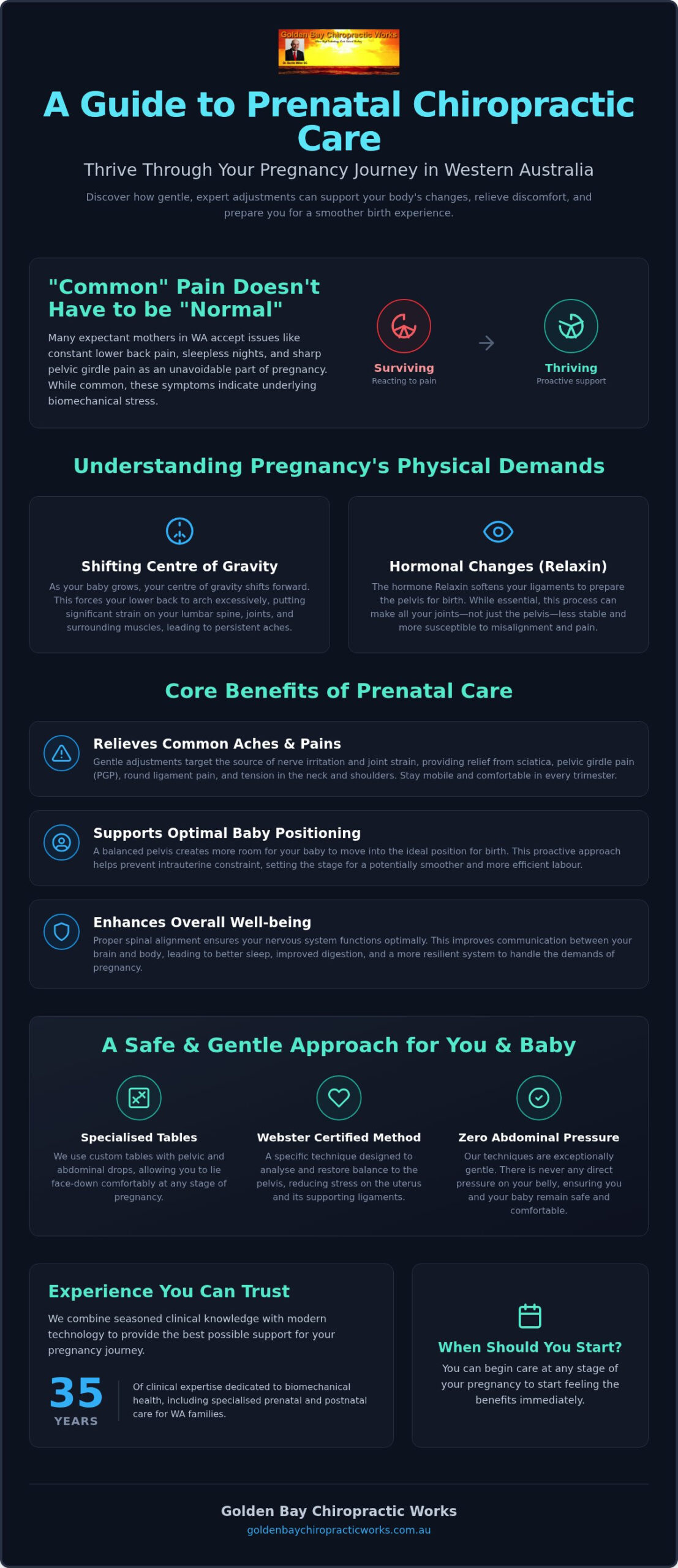Prenatal Chiropractic in WA: A Guide for Expecting Mums